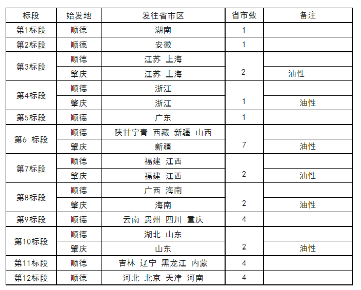 尊龙凯时(中国)人生就是搏!